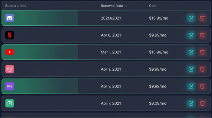 Subscription Tracker — SubShield preview