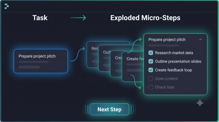 Task Exploder — OneStep preview